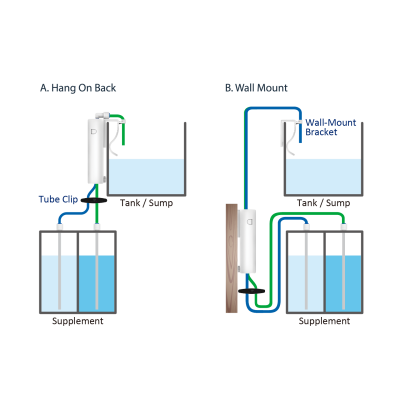 AUTO AQUA Smart Doser 2- Dosierpumpe für Aquarien AUTO AQUA Smart Doser 2- Dosierpumpe für Aquarien