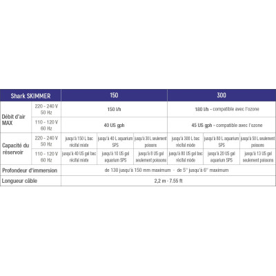 SICCE Shark Skimmer 150- Ecumeur interne