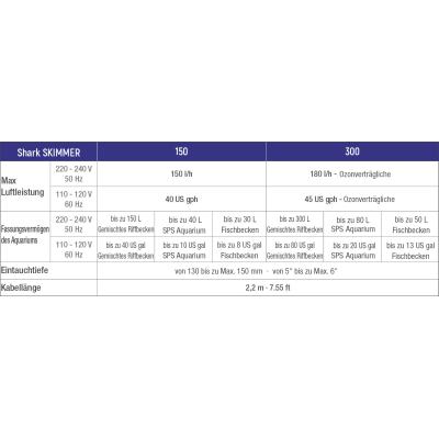 SICCE Shark Skimmer 150- Ecumeur interne