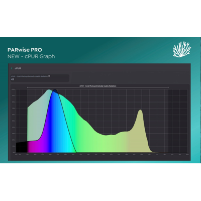 ITC PARwise PRO - PAR-Messgerät für Aquarien