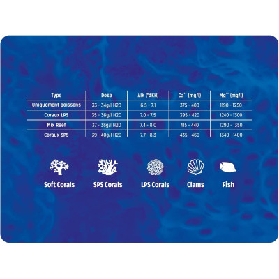 AQUARIUM SYSTEMS Reef Evolution Salt 22 kg - Salz für Aquarien AQUARIUM SYSTEMS Reef Evolution Salt 22 kg - Salz für Aquarien