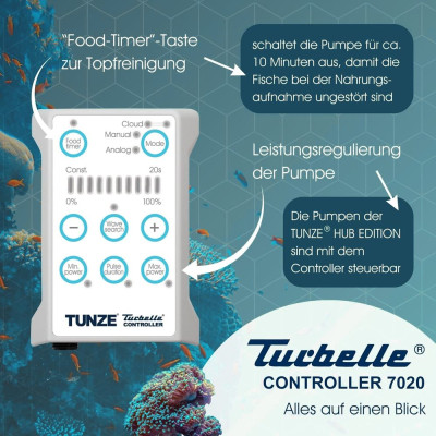 Pompe de brassage TUNZE Turbelle Stream 6255 Eco
