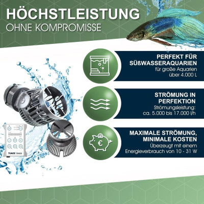 TUNZE Turbelle Stream 6255 Eco Umwälzpumpe