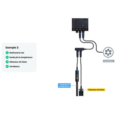 RED SEA Reef Control Lite- Contrôleur intelligent pour aquarium RED SEA Reef Control Lite- Contrôleur intelligent pour aquarium