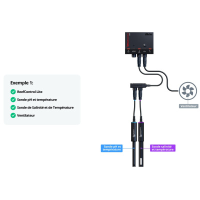 RED SEA Reef Control Lite- Contrôleur intelligent pour aquarium RED SEA Reef Control Lite- Contrôleur intelligent pour aquarium