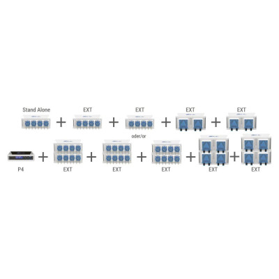 GHL Doser 3 Maxi SA Weiß – Kompakte Dosierpumpe x 2 GHL Doser 3 Maxi SA Weiß – Kompakte Dosierpumpe x 2