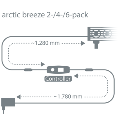 AQUA MEDIC Arctic Breeze 2-pack - Kühlventilator für Aquarien AQUA MEDIC Arctic Breeze 2-pack - Kühlventilator für Aquarien