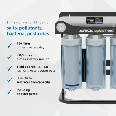 ARKA myAQUA 400 Umkehrosmoseanlage – 400 l/Tag