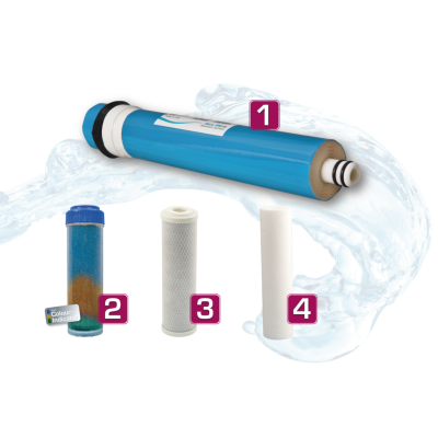 AQUA MEDIC Platinum Line 800 – 800 l/Tag Umkehrosmoseanlage AQUA MEDIC Platinum Line 800 – 800 l/Tag Umkehrosmoseanlage