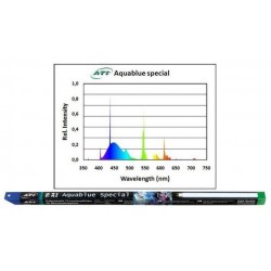 ATI Aquablue Special 39 Watts 15000K° - Tube T5 850mm