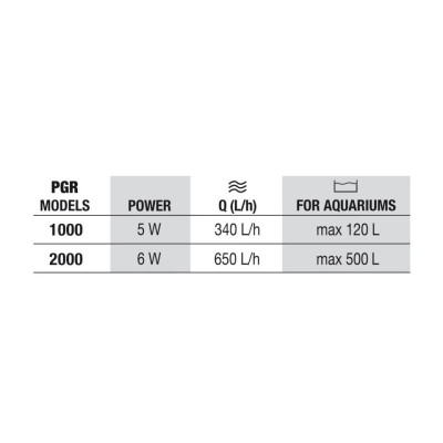 NEWA Power Gravel Cleaner 2000 – Elektrischer Staubsauger NEWA Power Gravel Cleaner 2000 – Elektrischer Staubsauger