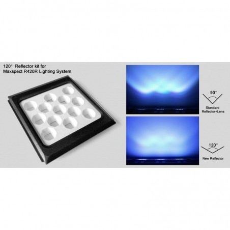 MAXSPECT optisches Pad 120° MAXSPECT optisches Pad 120°