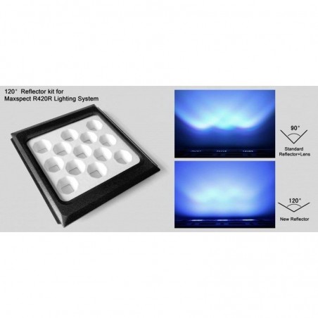 MAXSPECT pad optique 120°