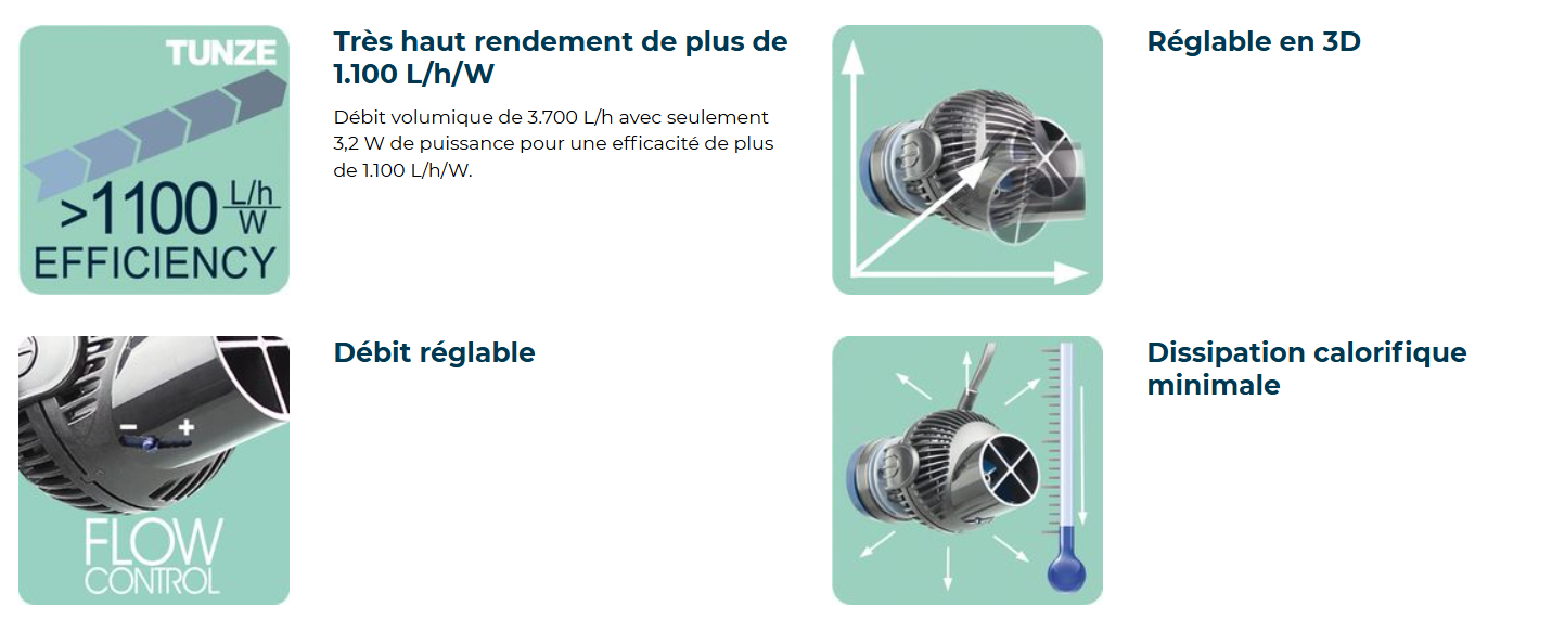 nanostream