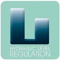 hydraulisch verstellbares System